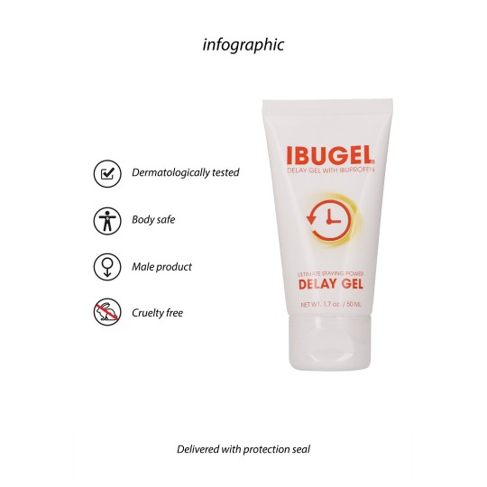 IBUGEL - DELAY GEL - 2 FL OZ / 50 ML