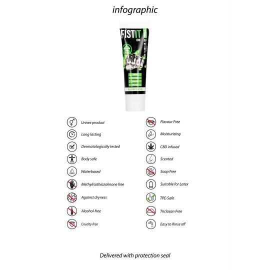 CBD LUBRICANT - 0.8 FL OZ / 25 ML