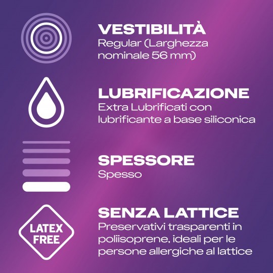 PRESERVATIVI DUREX IN LATTICE 6 UNITÀ