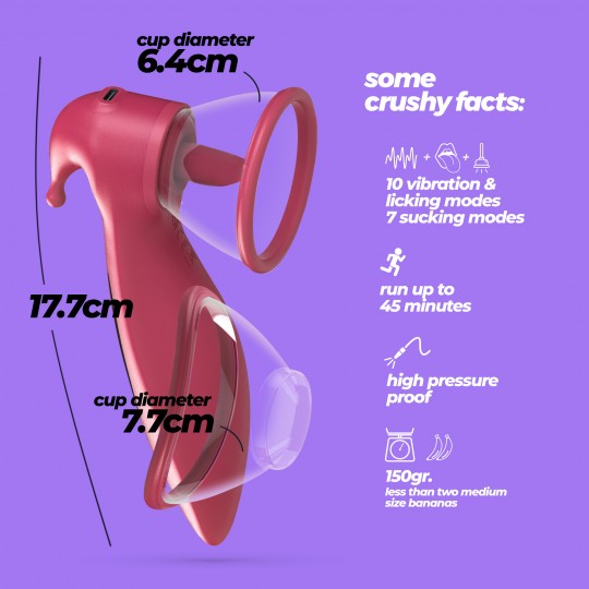 CRUSHIOUS SACI CLITORAL AND NIPPLE STIMULASTOR WITH SUCTION
