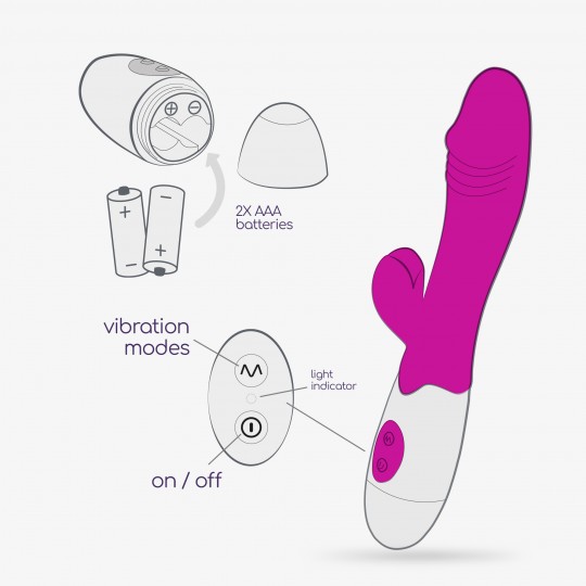 VIBRATORE CON STIMOLATORE CLITORIDEO LOLLIPOP E LUBRIFICANTE A BASE D&#039;ACQUA INCLUSO CRUSHIOUS