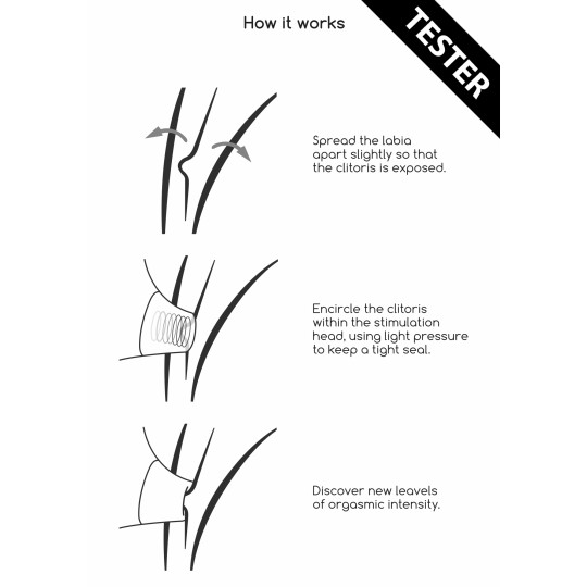 TESTER STIMULATEUR SEDUCTIVE VIOLET IRRESISTIBLE