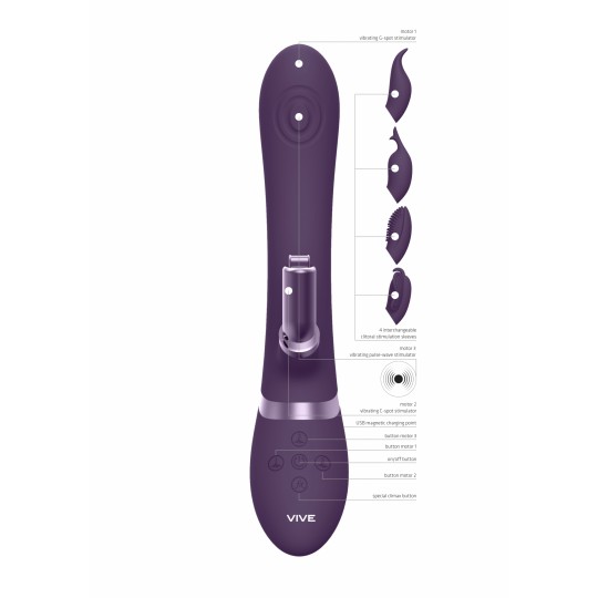 TESTER VIBRADOR ETSU MORADO VIVE
